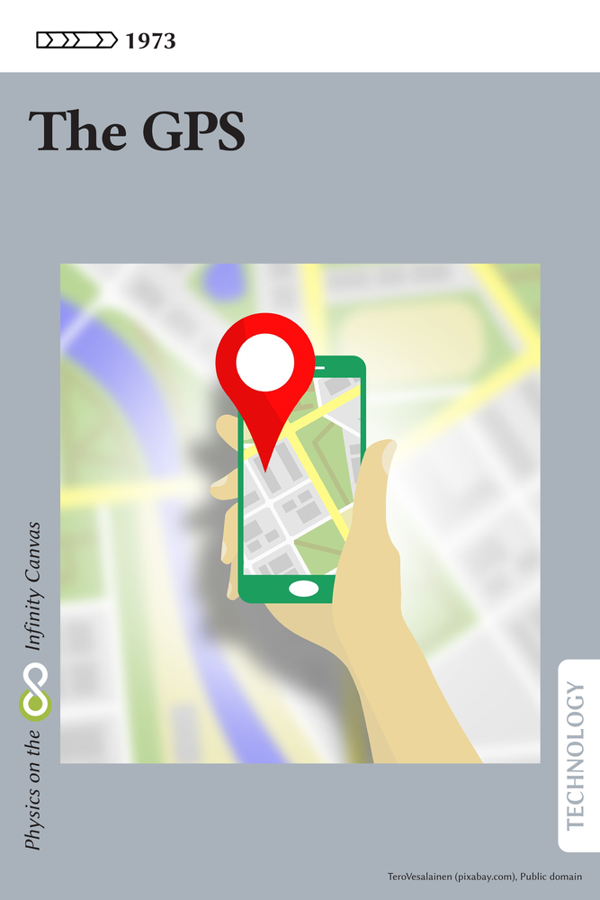 GPS