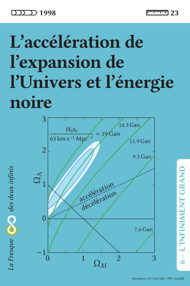 L'Infini Grand